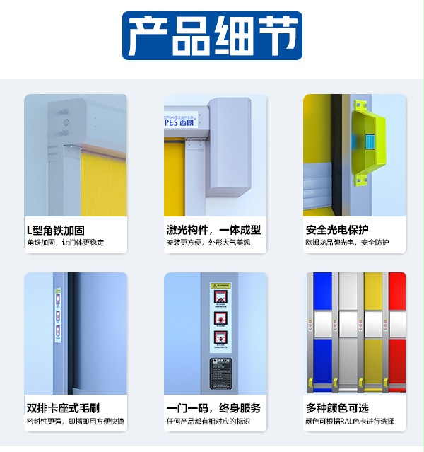 產品細節